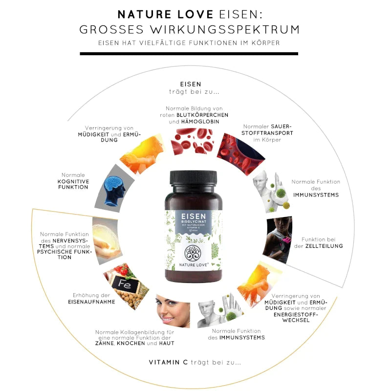 Nature Love - Eisen mit Vitamin C 120 Tabletten
