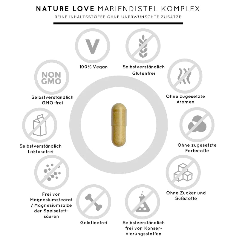 Nature Love - Mariendistel Komplex 120 Kapseln