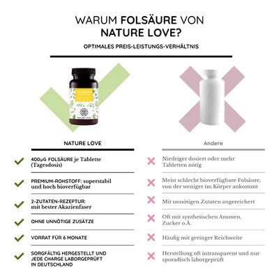 Nature Love - Folsäure 180 Tabletten