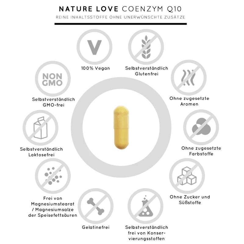 Nature Love - Coenzym Q10 120 Kapseln
