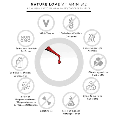 Nature Love - Vitamin B12 50 ml