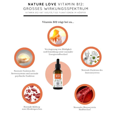Nature Love - Vitamin B12 50 ml