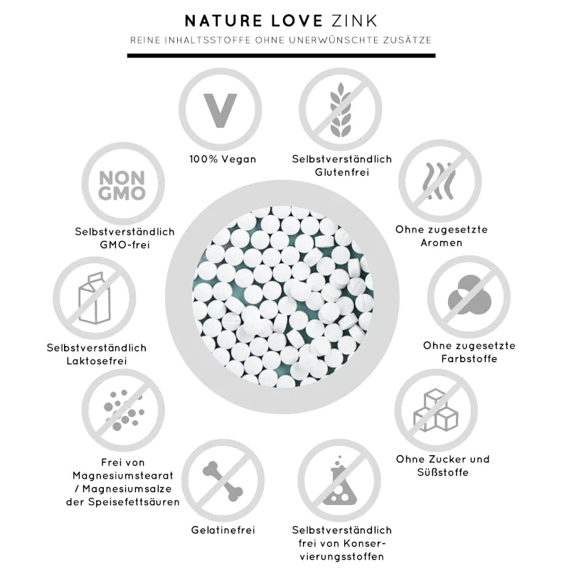 Nature Love - Zink 365 Tabletten