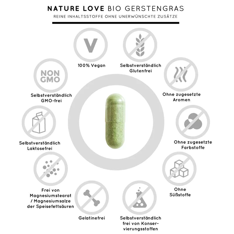 Nature Love - Bio Gerstengras 180 Kapseln