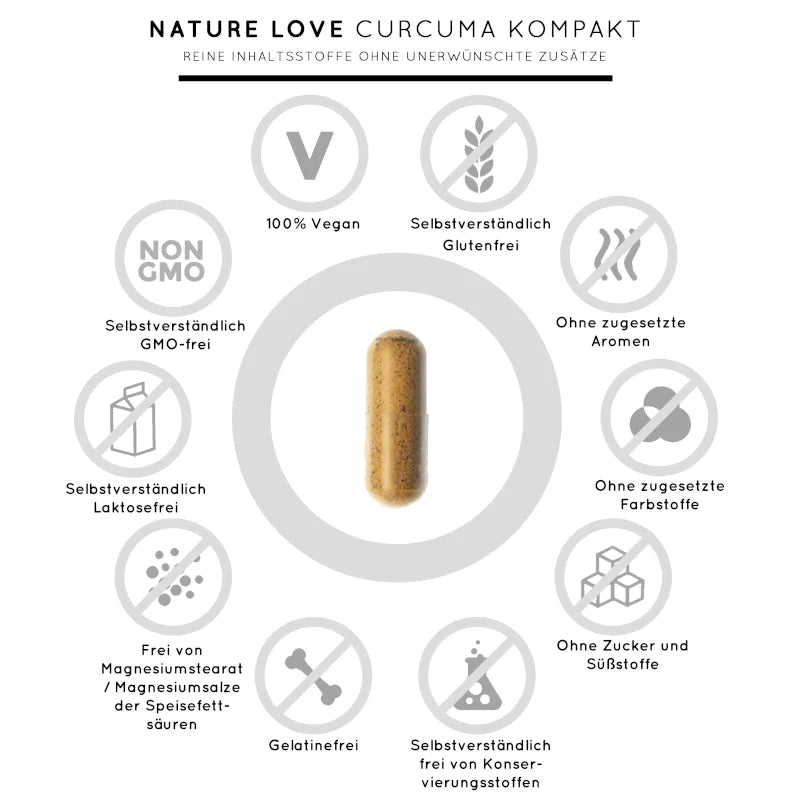 Nature Love - Curcuma 15.000 90 Kapseln