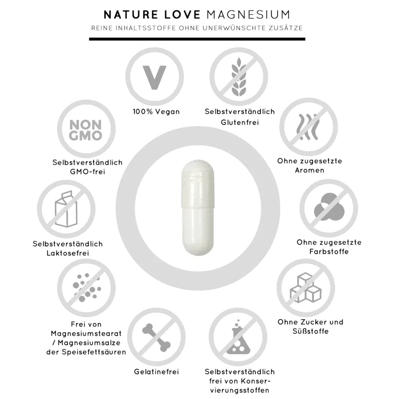 Nature Love - Magnesiumcitrat (Tri-Magnesium-Dicitrat) 180 Kapseln