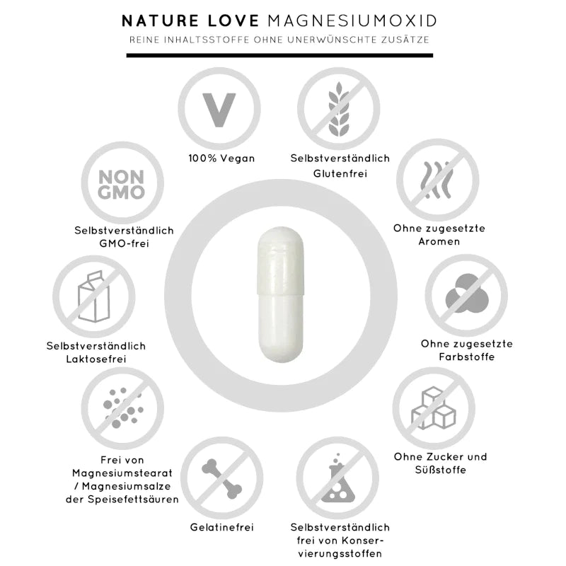 Nature Love - Magnesiumoxid 365 Kapseln