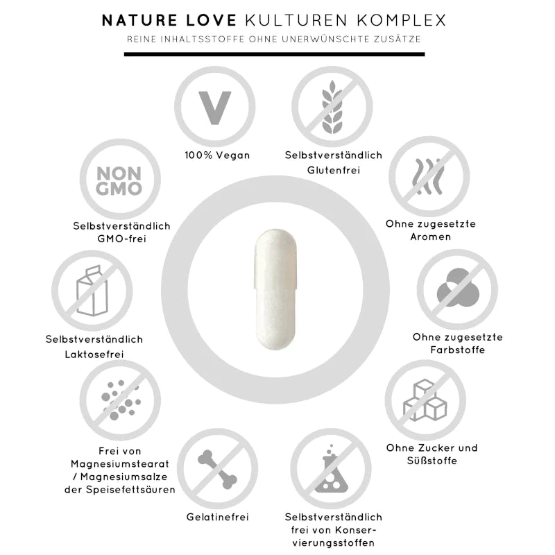 Nature Love - Probiona Kulturen Komplex 180 Kapseln