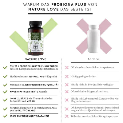 Nature Love - Probiona Plus Kulturen Komplex 60 Kapseln