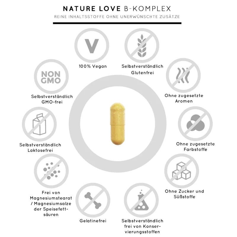 Nature Love - Biotin Komplex 365 Kapseln