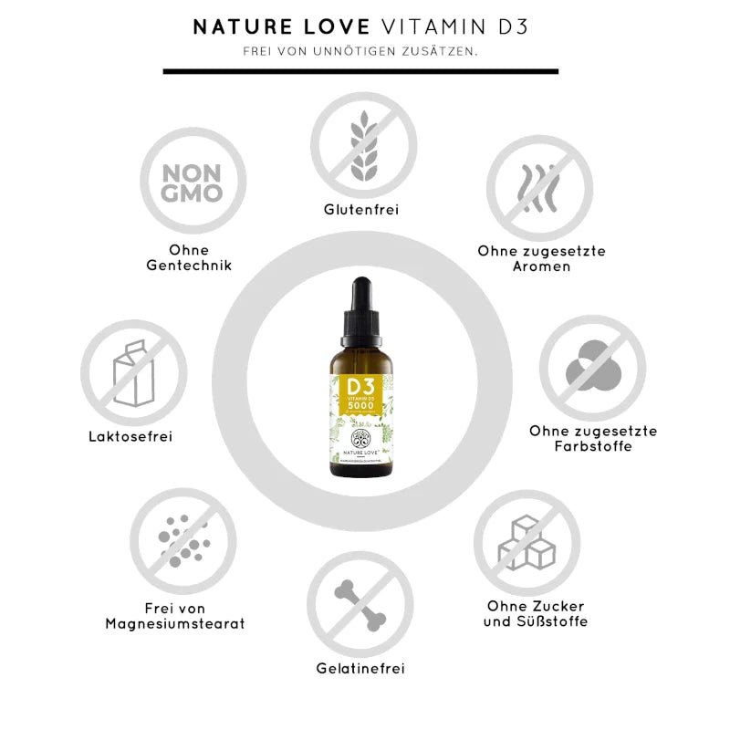 Nature Love - Vitamin D3 50 ml